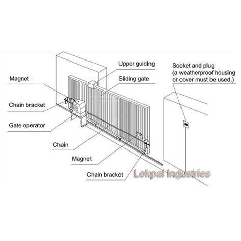 Sliding Gate Automation Noida At 56000 In New Delhi ID 11482504897