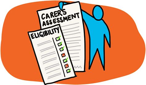 Carers Assessments And Eligibility For People With Lived Experience And