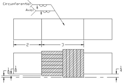 S Mbolos De Soldadura Explicados Por Tabla Y Dibujo Con Pdf