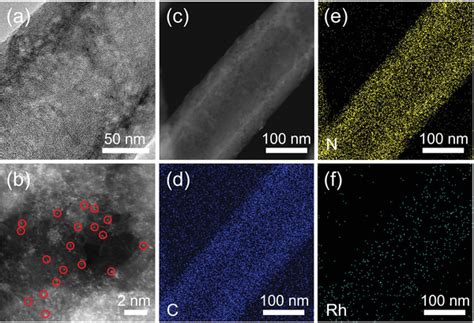 A Highresolution Tem B Ac Stem C Haadfstem And Corresponding Eds