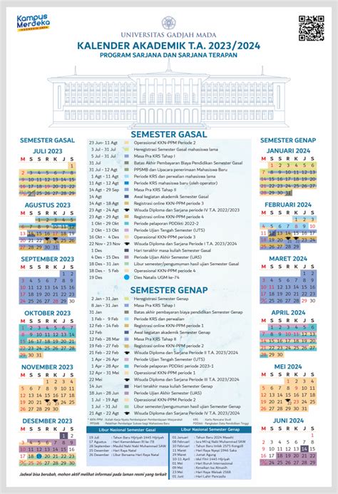 Kalender Akademik Deb Sv Ugm Ac Id