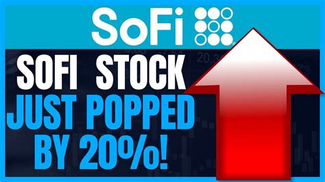 Sofi Stock Surges Based On Earnings Report Results Sofi Stock Analysis