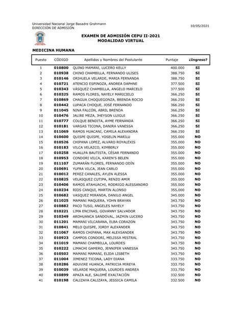 Examen De Admisi N Cepu Ii Modalidad Virtual Docslib