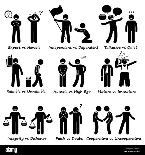 Human Opposite Behaviour Positive Vs Negative Character Traits Stick