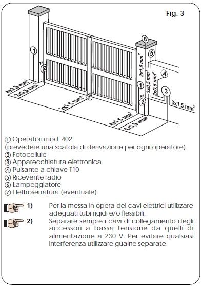 Faac Leader Kit Automazione Oleodinamica V Elettroonline