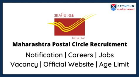 Maharashtra Post Office Recruitment 2022 Jobs Exam Date