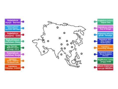 Azja Mapa Rekordy Labelled Diagram