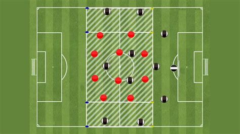 mastering  soccer middle  techniques  strategies  game