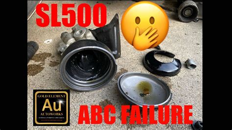 Exploded Mercedes Benz Sl R Abc Suspension Part Diagnose And