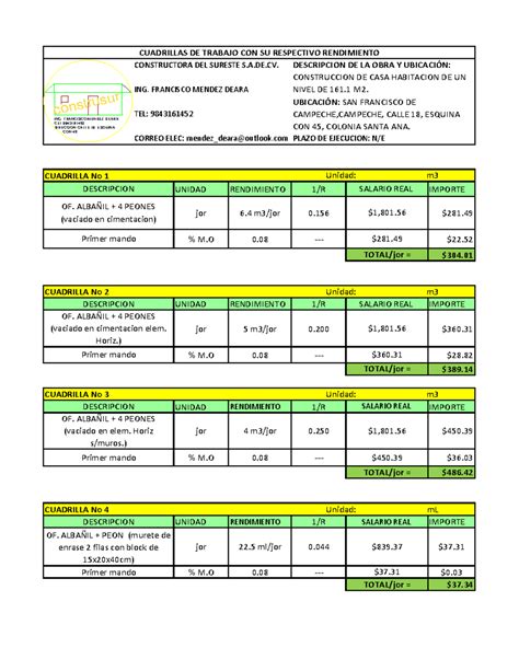 Tipos De Cuadril Teros