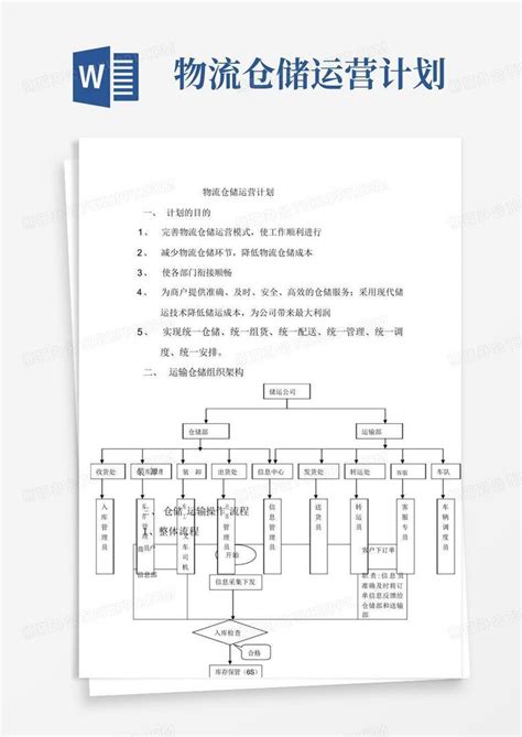 物流仓储运营计划word模板下载编号loeomykr熊猫办公