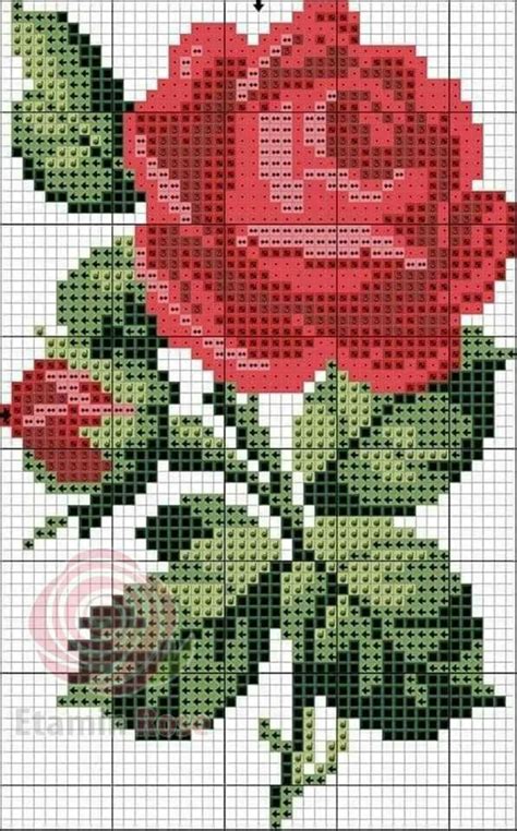 Pin On Rose Cross Stitch Pattern Cross Stitch Flowers Cross