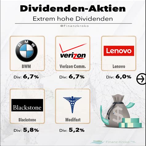 15 Aktien Mit Einer Extrem Hoher Dividendenrendite Finanz Kroko