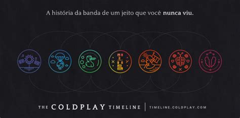 Coldplay Lança Timeline Com A História Da Banda E Fala Sobre Próximo E