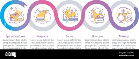 Spa Salon Services Vector Infographic Template Spa Procedures Sauna