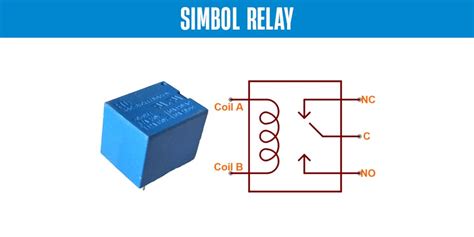 Simbol Komponen Elektronika Lengkap Beserta Fungsingnya