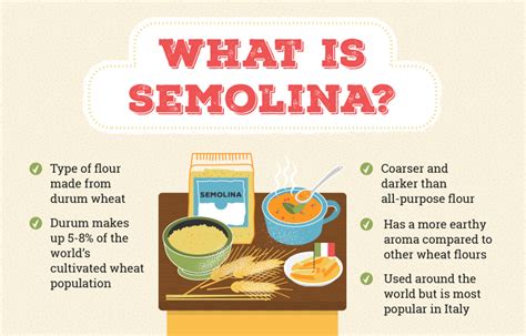 What Is Semolina Uses Substitutes And More Bobs Red Mill