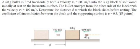 Solved A 60 G Bullet Is Fired Horizontally With A Velocity