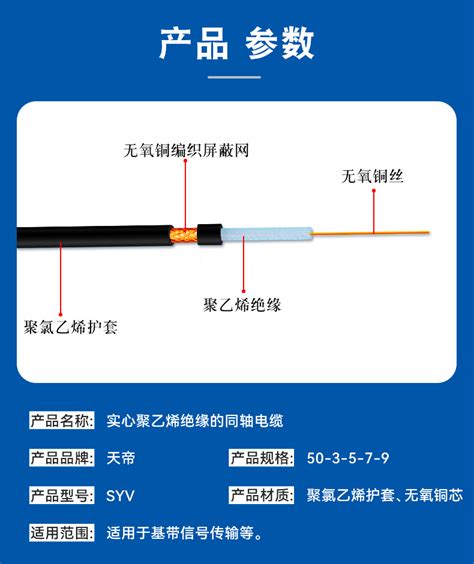 厂家直销天帝syv50 5 1 2m射频同轴电缆电线无氧纯铜馈线覆盖双 阿里巴巴