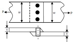 Common Data Questions Andamp A Single Riveted Lap Joint Of Two