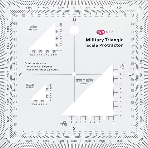 Buy GOTICAL UTM/MGRS Coordinate Scale Reading and Land Navigation ...