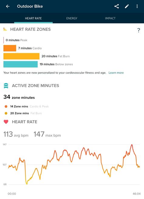 I Wore My Fitbit Sense While Having Sex Fitbit Automatically Categorized The Deed As Outdoor