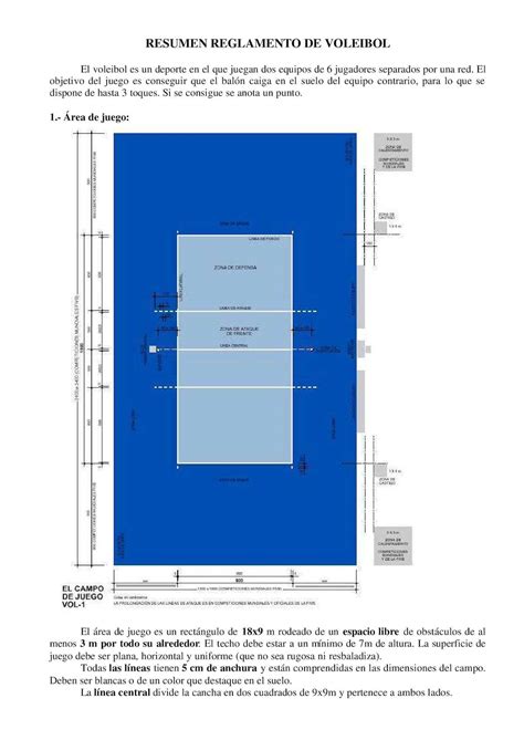 Total Imagen Resumen Del Reglamento Del Voleibol Viaterra Mx