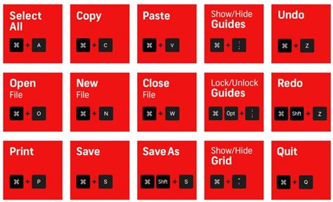 Master List Of Keyboard Shortcuts For Designers Free Cheat Sheet