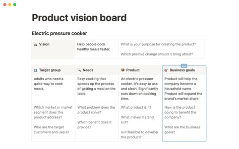 Product Vision Boards Why Your Team Needs Them And How To Make Your Own