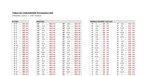 Tabla Convertir Cm A Pulgadas