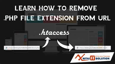 Learn How To Remove Php Or Html File Extension From Youtube