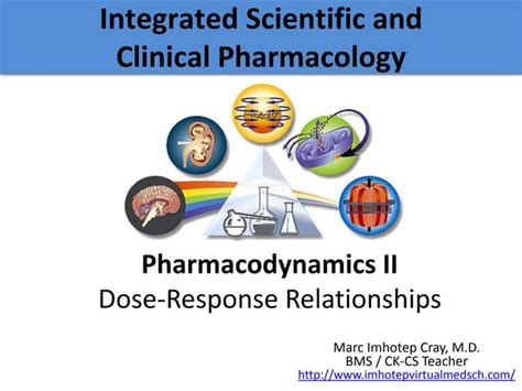 Pharmacodynamics Ii Dose Response Relationships Ppt