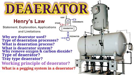 DEAERATOR WORKING PRINCIPLE||HENRY LAW||TRAY TYPE DEAERATOR||DEAERATOR IN BOILER||RAJ POUDEL ...