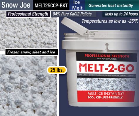 Winter2024 Best Ice Melt Safe For Pets Concrete Buying Guide