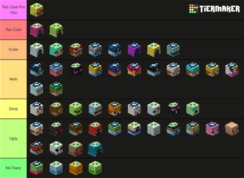 Hypixel Minions Umbra Tier List (Community Rankings) - TierMaker