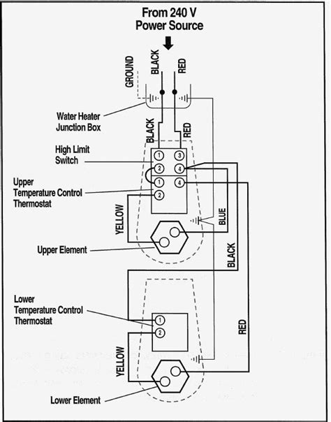 Diagram Rheem Electric Tankless Water Heater Diagram Mydiagramonline