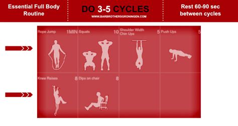 Best Calisthenics Workout Plan For Mass | EOUA Blog