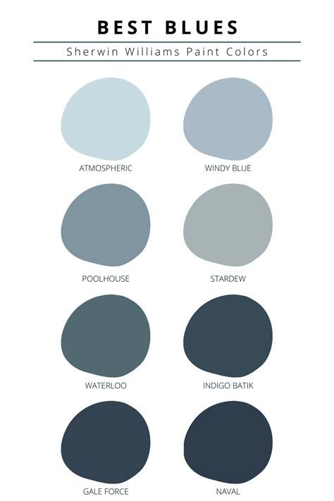 How To Choose The Best Sherwin Williams Blue Paint Colors 2023