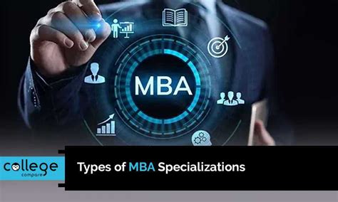 Mba Specializations College Compare