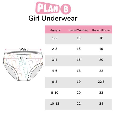 Size Chart Girl Underwear Plan B