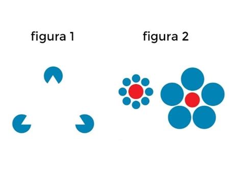 Ilusiones ópticas por qué nuestro cerebro nos induce al error