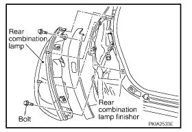 How Do I Access The Rear Passenger Taillight Assembly To Change A Bulb