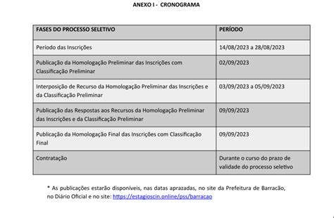 Prefeitura De Barrac O Paran