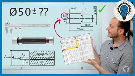 🔩 Tolerancia Dimensional Tipos De Ajustes Cálculo Y Selección Importancia De La Tolerancia