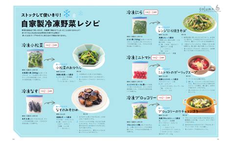 楽天ブックス 野菜の作りおきand帰って10分おかず332 倉橋 利江 9784405094253 本