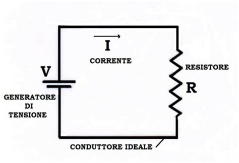 Circuito Elettrico Composto Da Generatore Di Tensione Resistore E