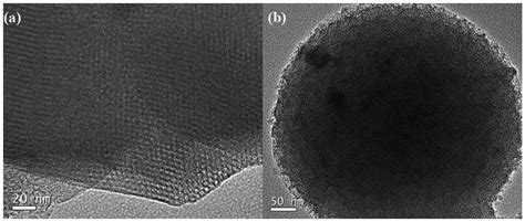 Nanomaterials Free Full Text Recent Advances In Co3O4 Based