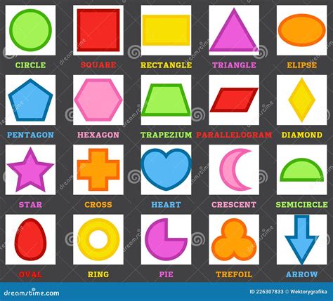 Nombres De Las Figuras Geom Tricas En Ingles Nbkomputer