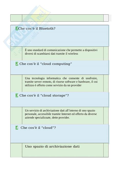 Tutte Le Domande E Risposte Esame Di Eipass Moduli User Moduli