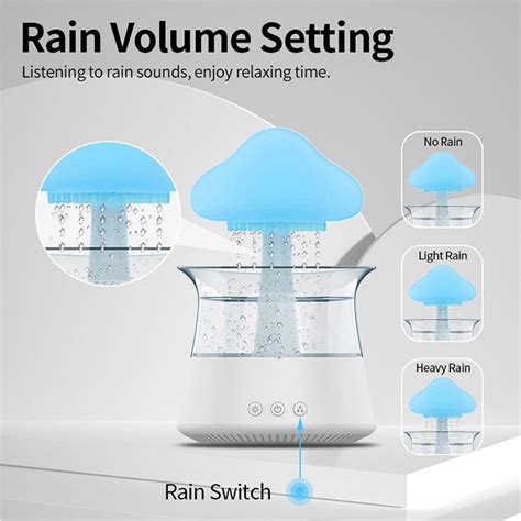 RevUp Mushroom Rain Cloud Air Humidifier Urban Edge